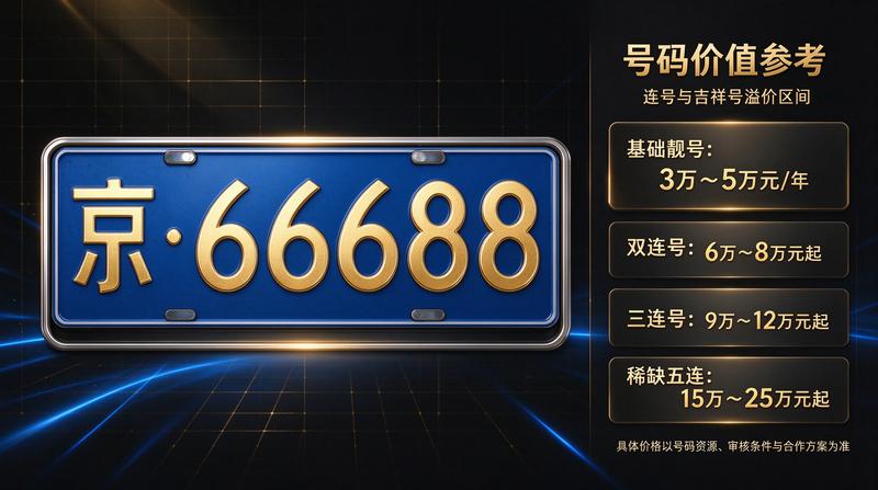 行业新闻图片
