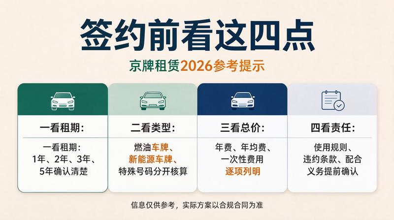 手续办理中心