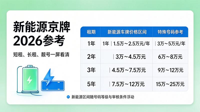 业务洽谈现场